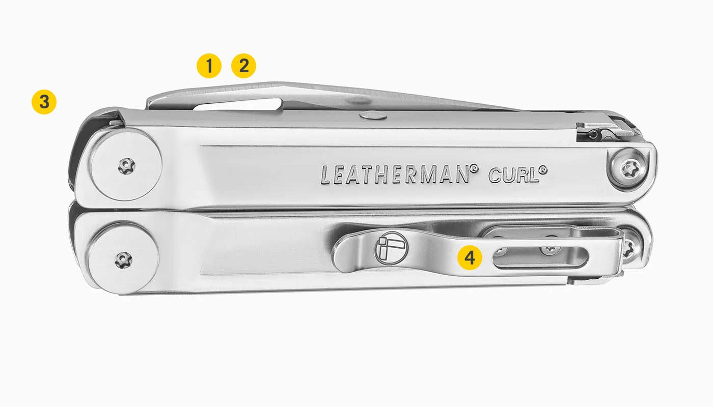Translation missing: en.Features Diagram
